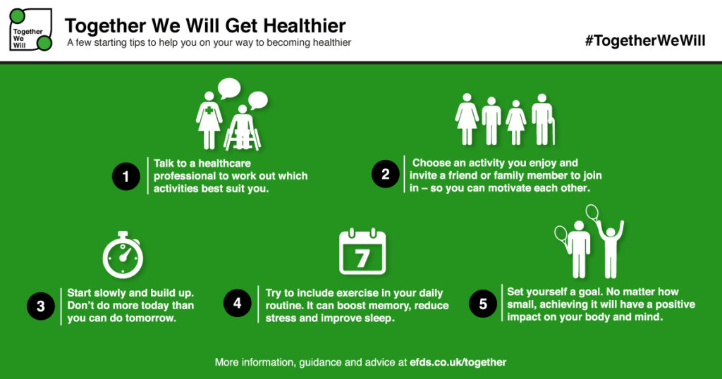 TWW_Healthier_Infographic_FINAL